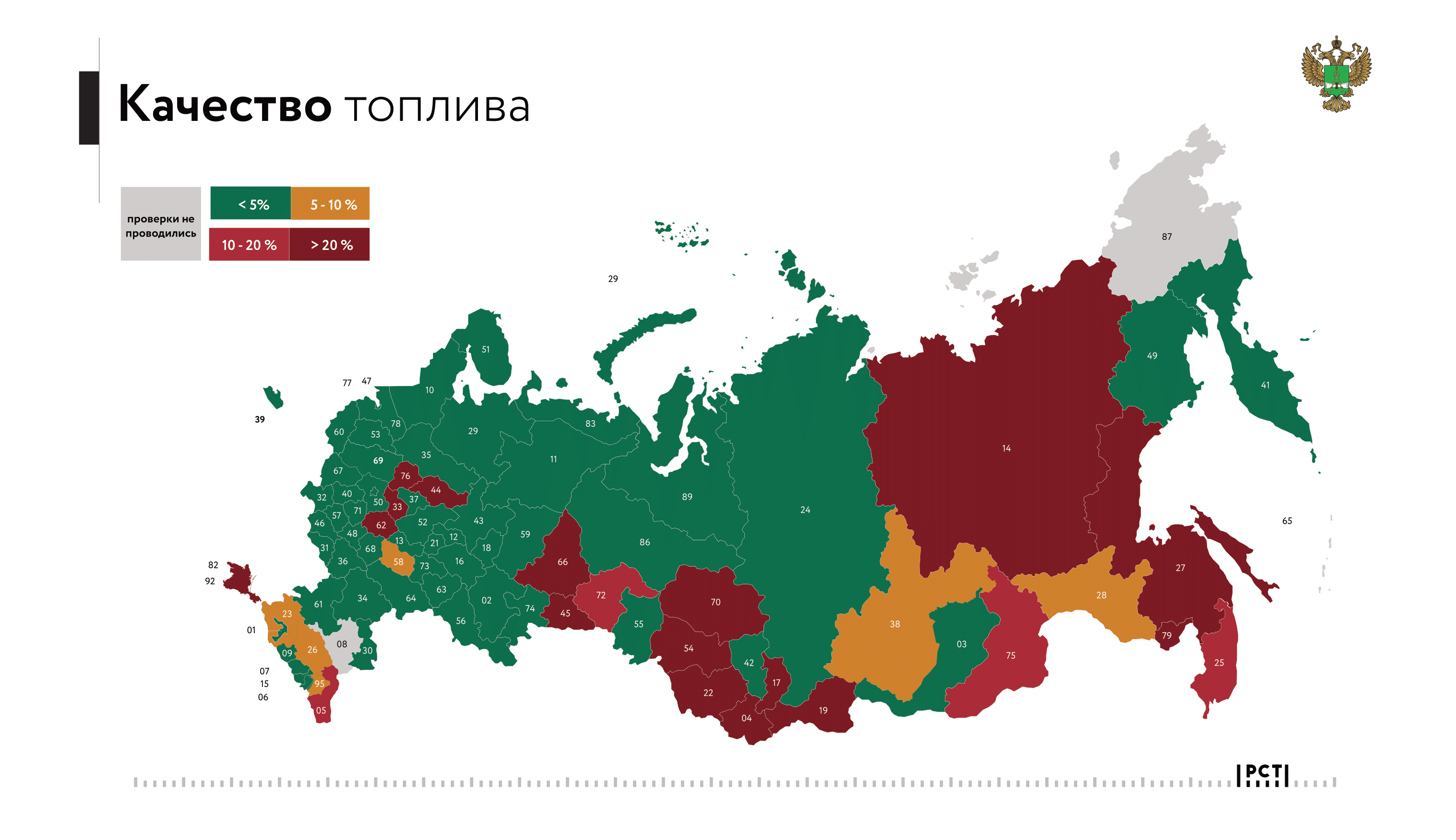 Регион рисунок. Регион картинка. Топливо на карте России. Разные регионы России. Карта качества топлива.